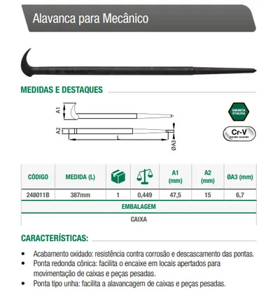 Alavancas para Mecânicos