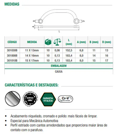 Chaves Estrela Starter