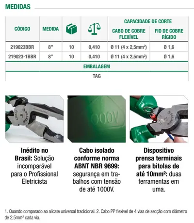 Alicate Corte Tesoura