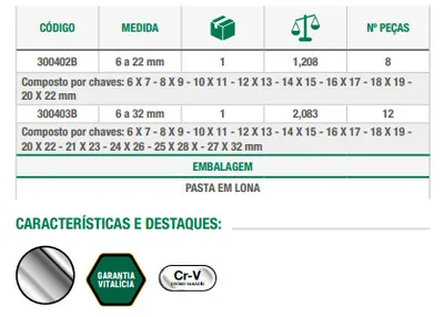 Jogos de Chaves Fixas