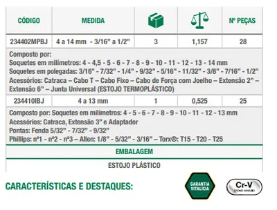 Jogos de Soquetes - Sextavados ou Estriados