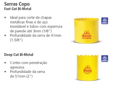 Serras Copo Variadas