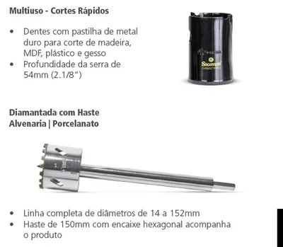 Serras Copo Variadas