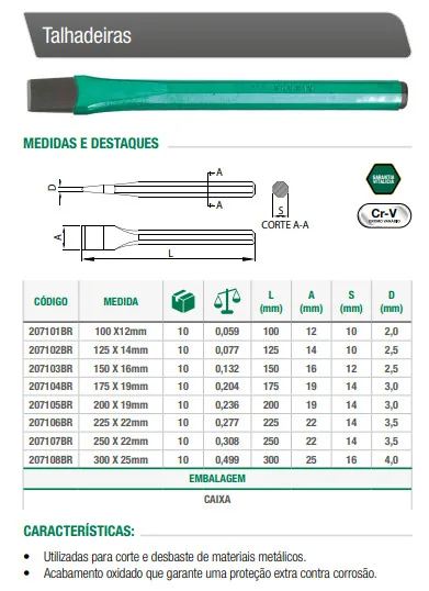 Talheiras - Tamanhos Variados